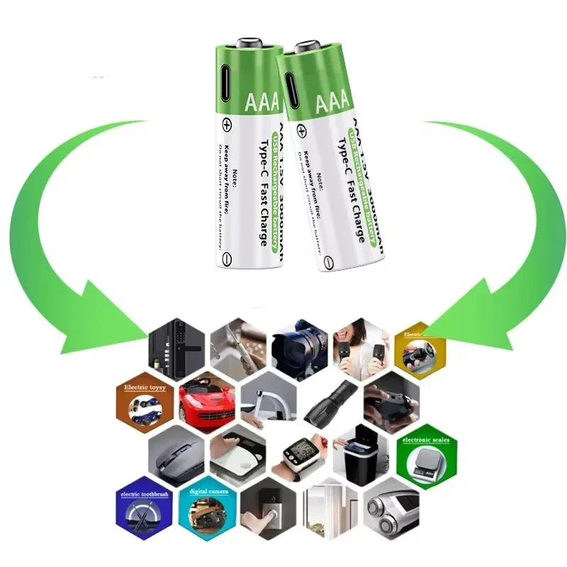 2026 NEW Lithium-Ion Battery Type-C Rechargeable High-Capacity AA&AAA Battery 